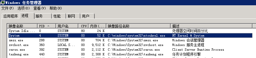 2.在任务管理器中发现pid为4的京城是ntoskrnl.exe描述是NT Kernel&System.png